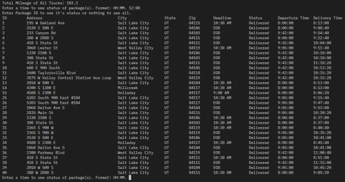 🖼 package-delivery-network.webp